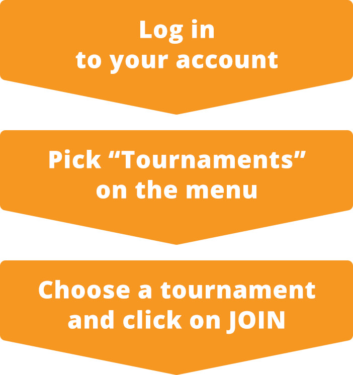 Terrific Tournaments Steps